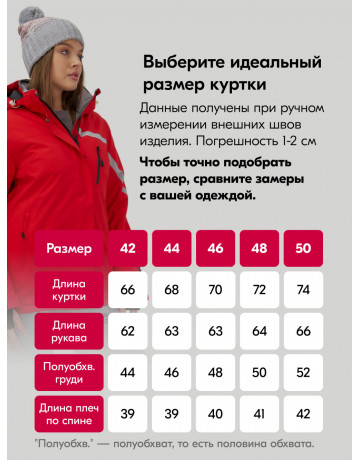 Женский горнолыжный костюм красного цвета