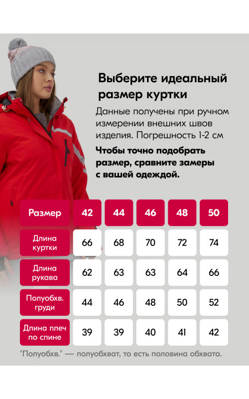 Женский горнолыжный костюм красного цвета