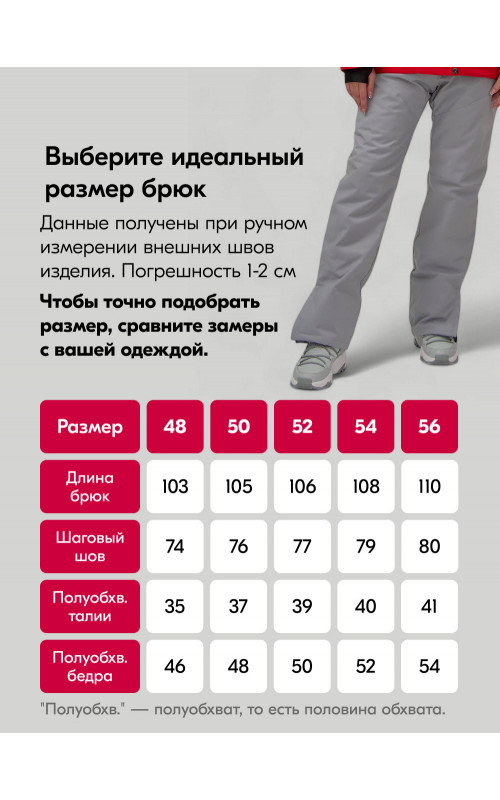 Женский горнолыжный костюм красного цвета