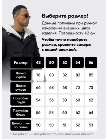 Мужская чёрная зимняя парка с мехом, удлинённая