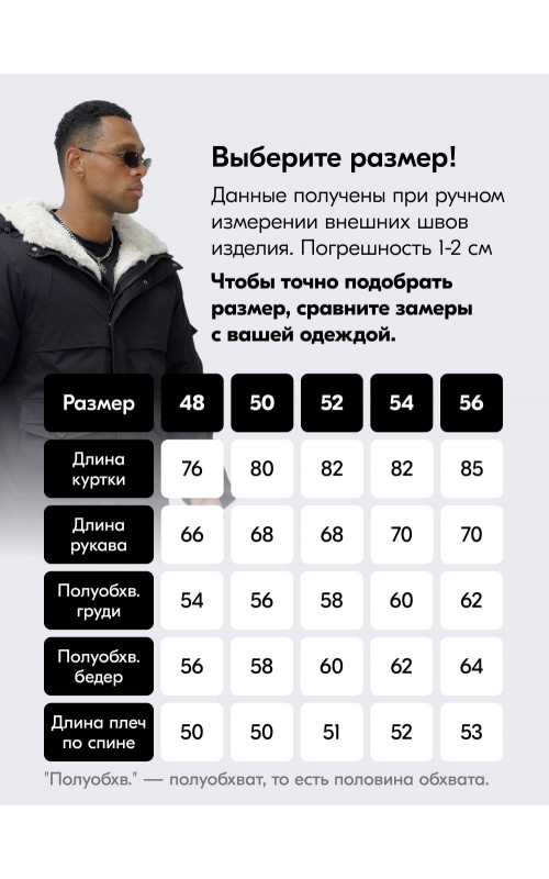 Мужская чёрная зимняя парка с мехом, удлинённая