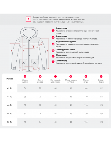 Зимняя женская куртка с капюшоном для холодного сезона.