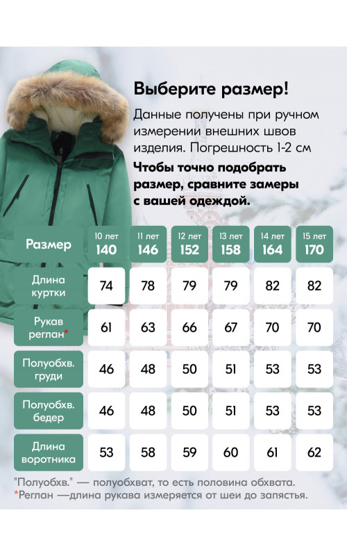 Зимняя парка для девочки-подростка с капюшоном и мехом, зелёная