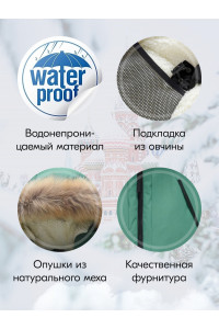 Зимняя парка для девочки-подростка с капюшоном и мехом, зелёная