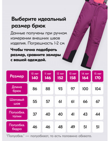 Горнолыжный костюм для девочек зимний.