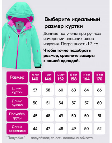 Горнолыжный костюм для девочек зимний.