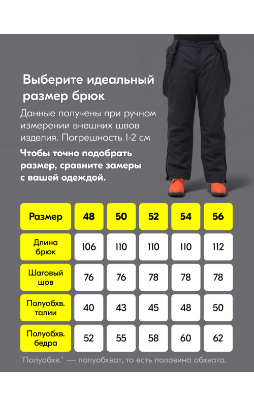 Мужской горнолыжный костюм: куртка-анорак и полукомбинезон