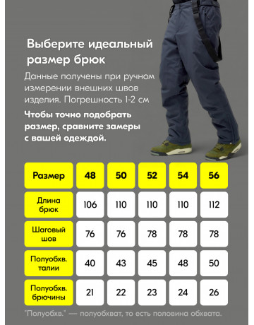 Мужской зимний горнолыжный костюм, тёмно-серый
