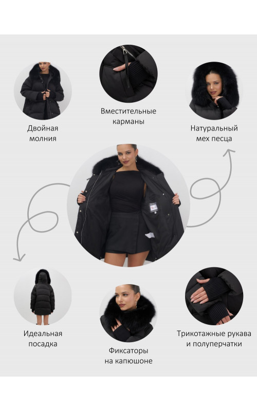 Женский зимний пуховик с мехом и капюшоном, чёрный