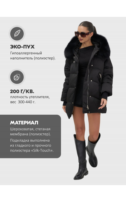 Женский зимний пуховик с мехом и капюшоном, чёрный