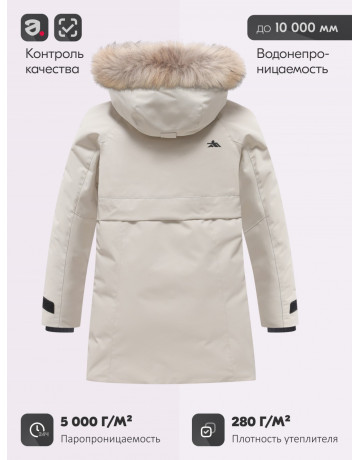 Зимняя парка для девочки-подростка, тёплая и стильная