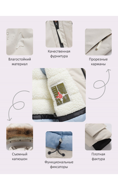 Зимняя парка для девочки-подростка, тёплая и стильная