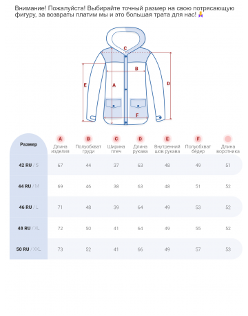 Женская горнолыжная куртка для зимних гор