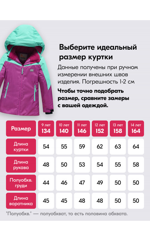 Фиолетовый горнолыжный костюм для девочки.