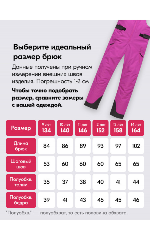 Фиолетовый горнолыжный костюм для девочки.