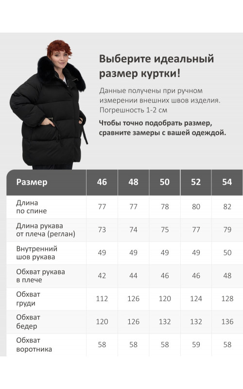 Женский чёрный пуховик с мехом и капюшоном.