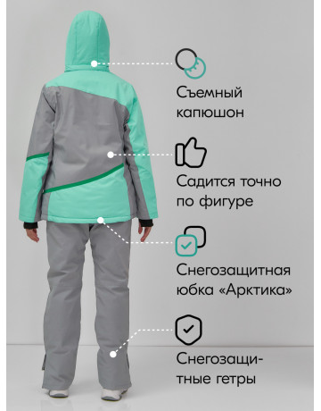 Женский зимний горнолыжный костюм бирюзового цвета