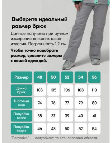 Женский зимний горнолыжный костюм бирюзового цвета