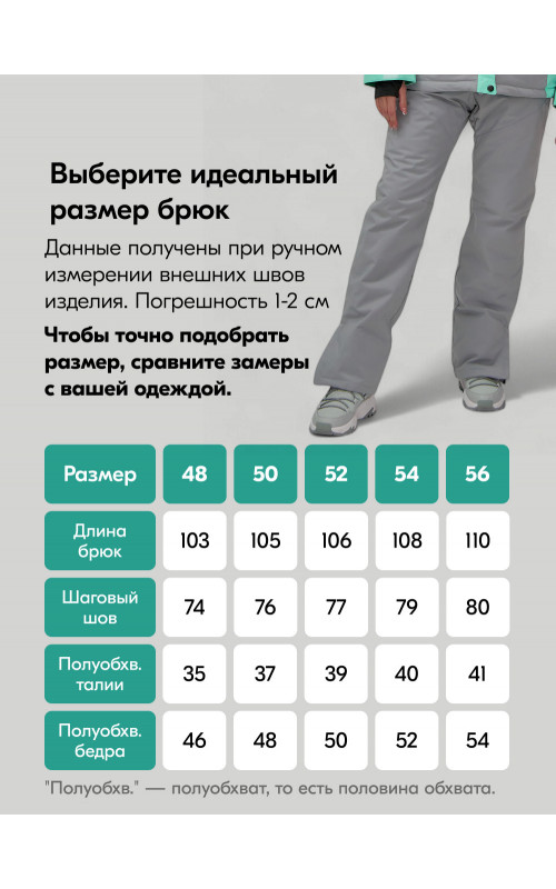 Женский зимний горнолыжный костюм бирюзового цвета