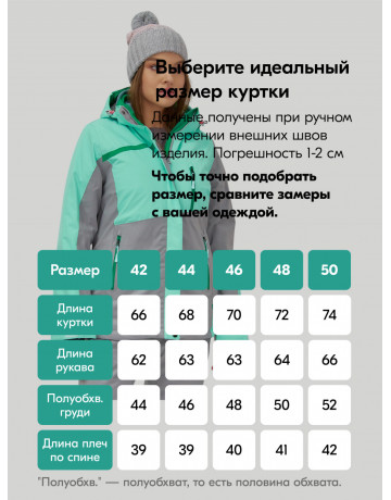 Женский зимний горнолыжный костюм бирюзового цвета