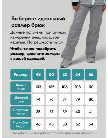 Женский горнолыжный костюм зимний голубой