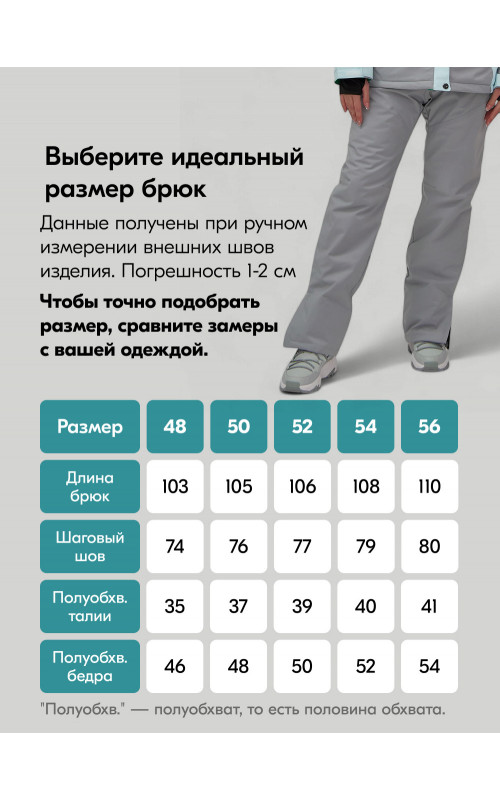 Женский горнолыжный костюм зимний голубой
