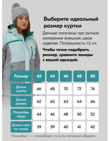 Женский горнолыжный костюм зимний голубой