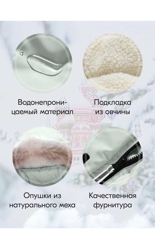 Детская зимняя куртка-парка для девочки с капюшоном и мехом, бирюзовая.