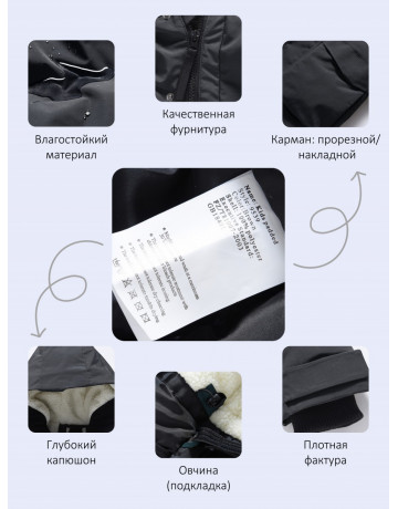 Зимняя парка для мальчика-подростка тёплая и практичная.