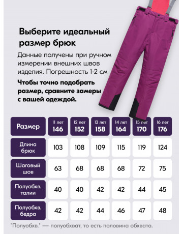 Зимний лыжный костюм для девочек: комфорт и защита на склонах