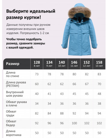 Зимняя парка для девочки-подростка, утеплённая и непромокаемая