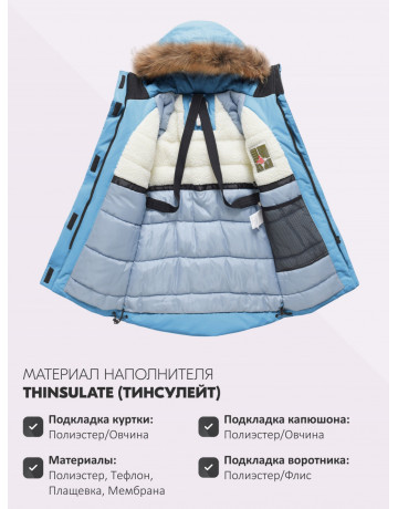 Зимняя парка для девочки-подростка, утеплённая и непромокаемая