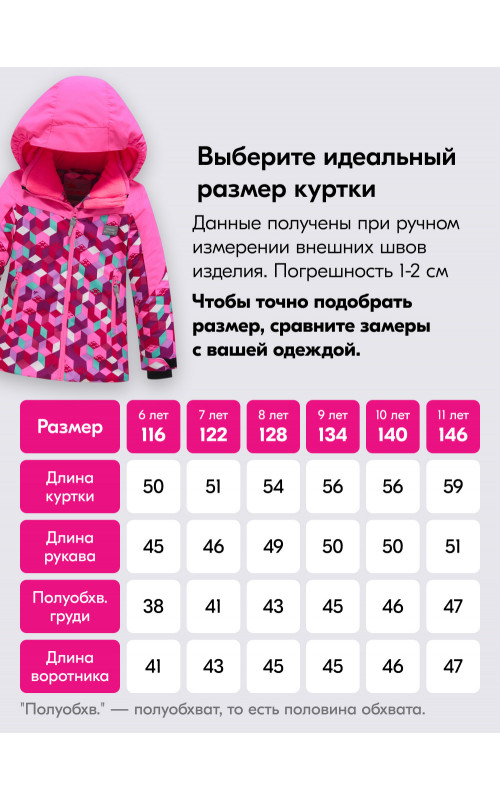 Розовый горнолыжный костюм для девочки зимой