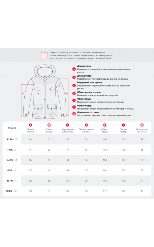 Зимняя куртка с капюшоном для женщин и подростков.