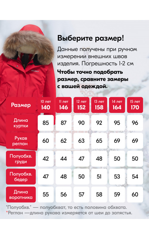 Зимняя куртка-парка для девочки-подростка с капюшоном и мехом, красная