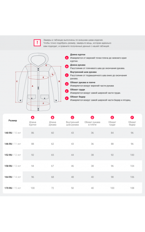 Тёплая детская парка с регулируемой посадкой.