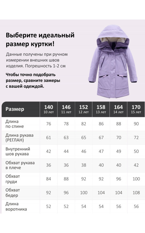 Зимняя парка для девочки-подростка с меховой подкладкой и ветро- и влагоотталкивающей тканью.