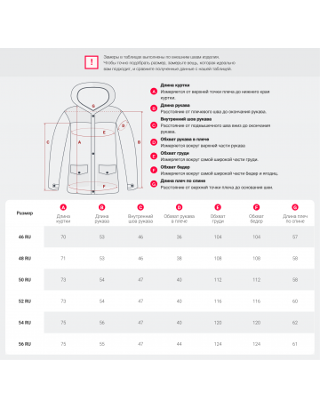 Пуховик для женщин с искусственной овчиной — тепло и стиль зима 2025