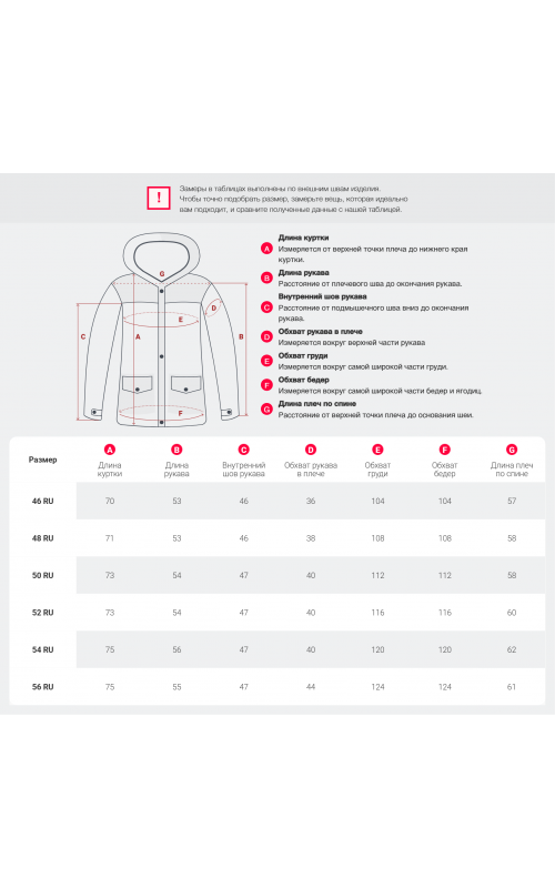Пуховик для женщин с искусственной овчиной — тепло и стиль зима 2025