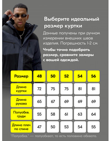 Мужской зимний горнолыжный костюм, тёмно-серый