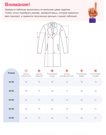 Женский зимний пуховик с меховой отделкой.