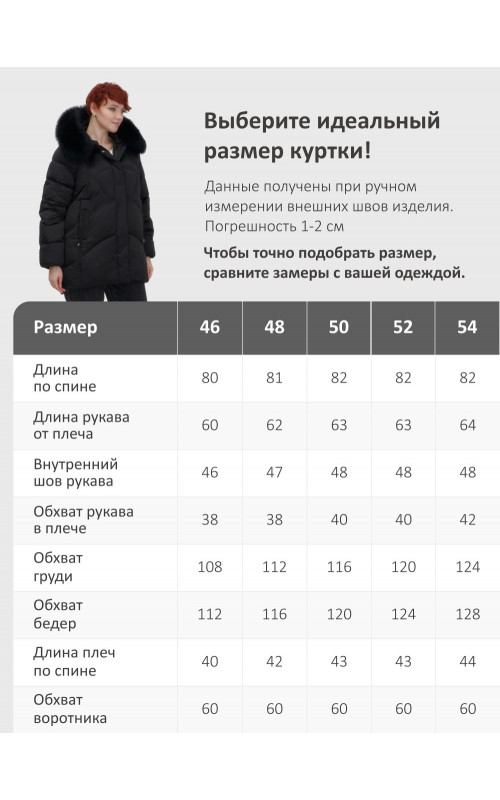 Пуховик для женщин с мехом песца