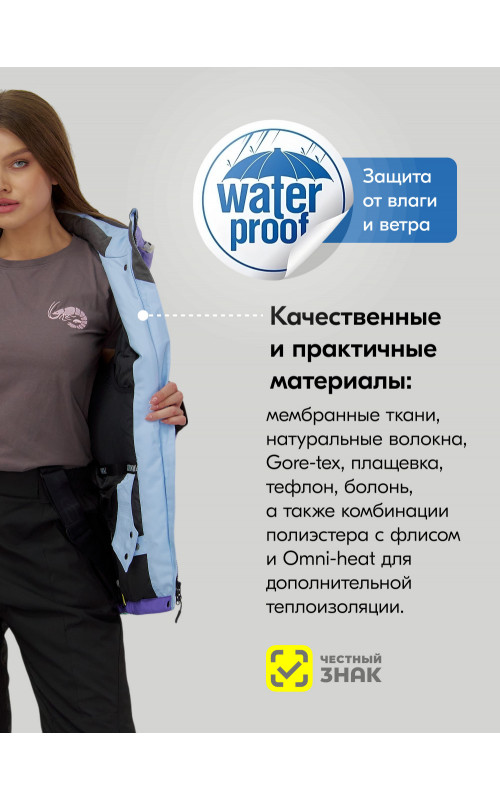 Женский зимний горнолыжный костюм бирюзового цвета