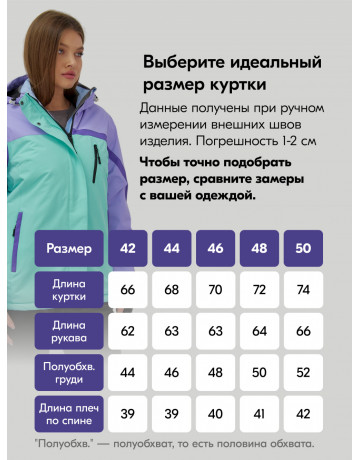 Женский зимний горнолыжный костюм бирюзового цвета