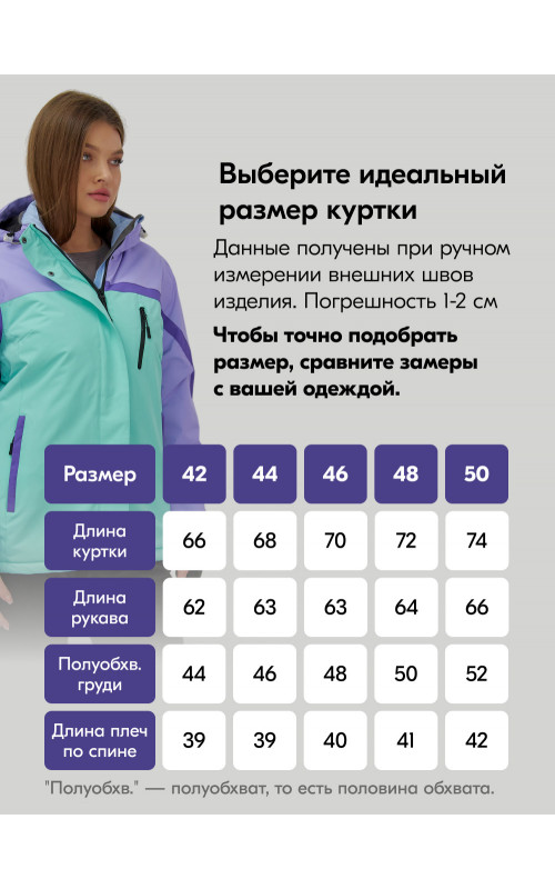 Женский зимний горнолыжный костюм бирюзового цвета