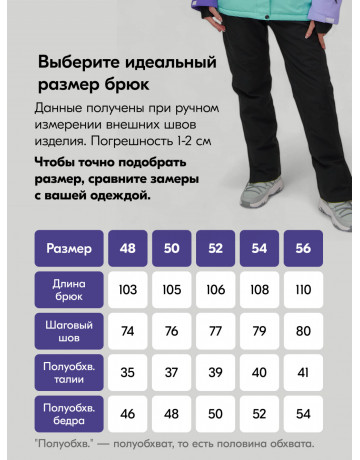 Женский зимний горнолыжный костюм бирюзового цвета