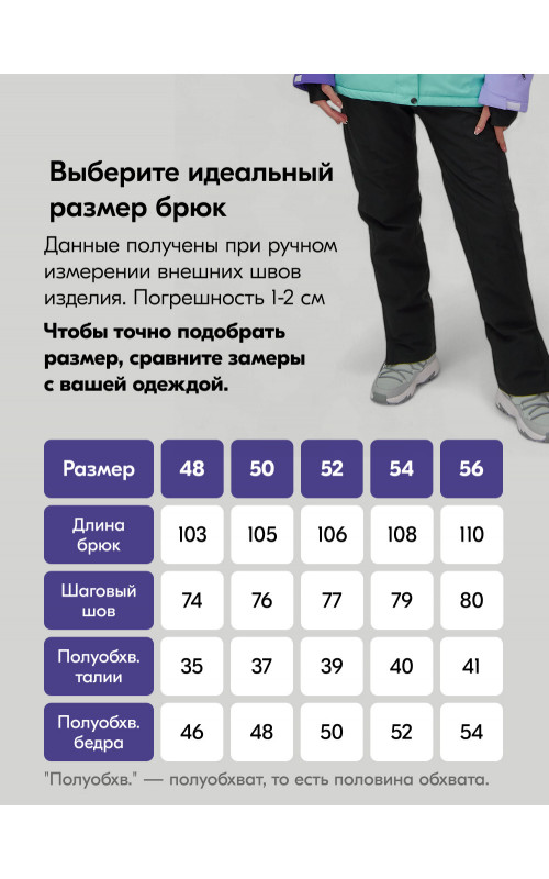Женский зимний горнолыжный костюм бирюзового цвета