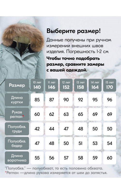 Зимняя парка-куртка для девочки-подростка с капюшоном и мехом, бирюзовая
