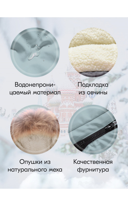 Зимняя парка-куртка для девочки-подростка с капюшоном и мехом, бирюзовая