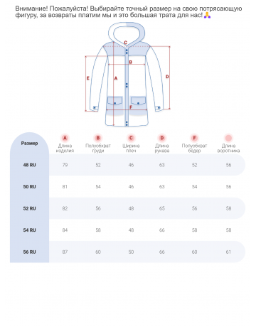 Мужская демисезонная парка, размерный ряд.